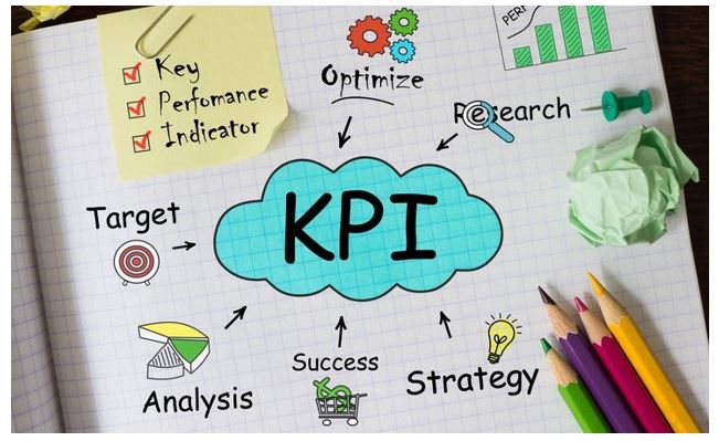 5 ویژگی مهم شاخص های عملکردی (kpi) در کسب و کار - ایران آکادمی - آموزش ...
