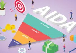 مدل فروش نوین آیدا (AIDA ) چیست؟ فقط در 4 مرحله